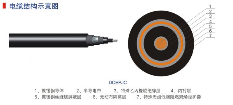 �����]ʽ��s����՘�(bi��o)��(zh��n)